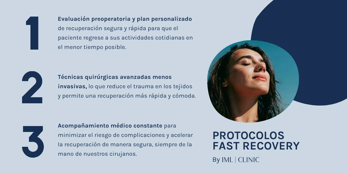 protocolos fast recovery