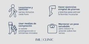 Recomendaciones para evitar insuficiencia venosa
